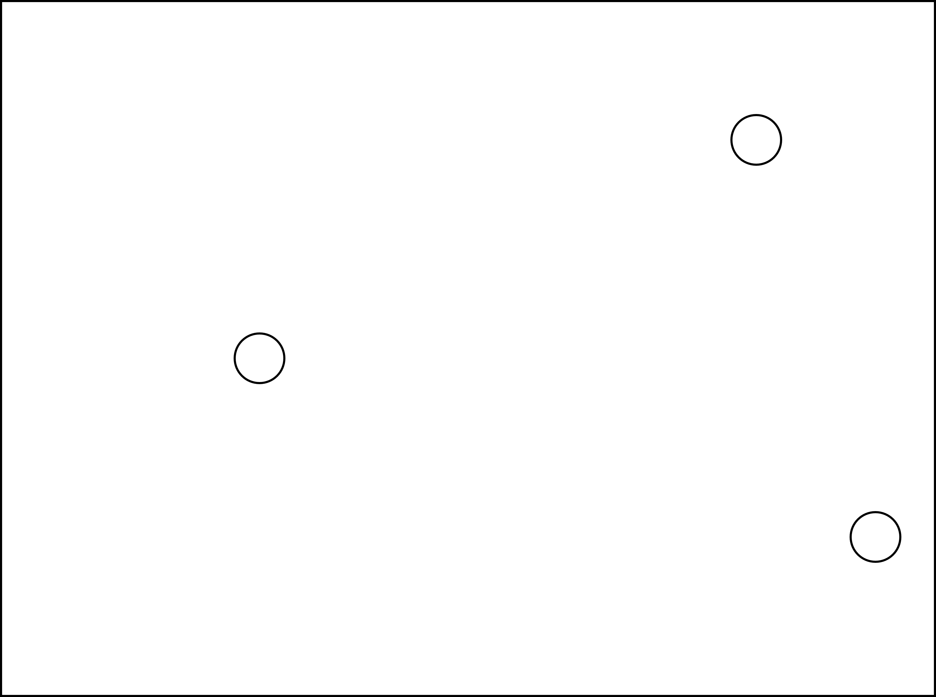 Map of the yard in which plants are represented by circles.